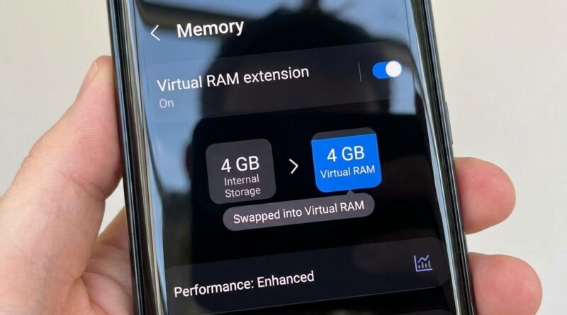 Virtual RAM Expansion on Android: Does RAM Boost Actually Improve Speed? - Android Guide Visual